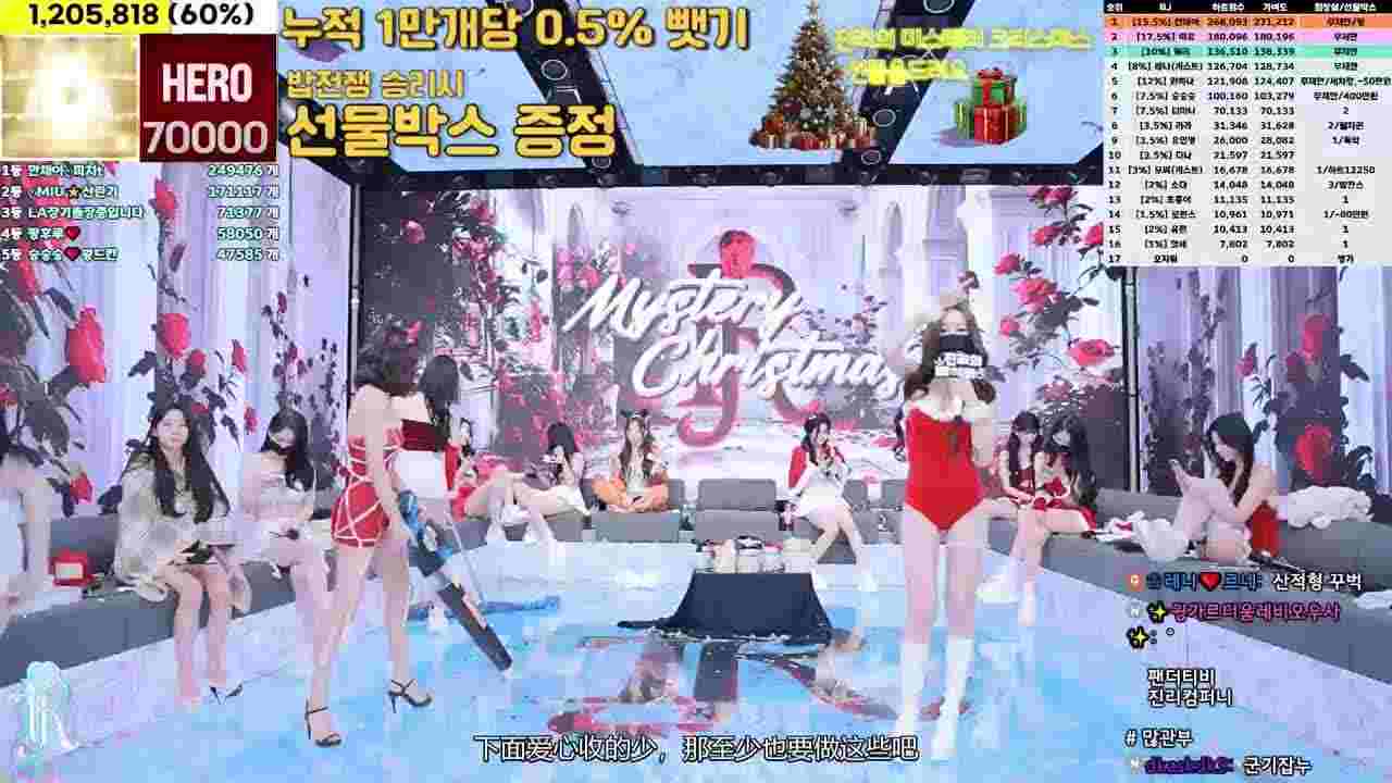  韩国后宫直播秀 完整版 的剧照10