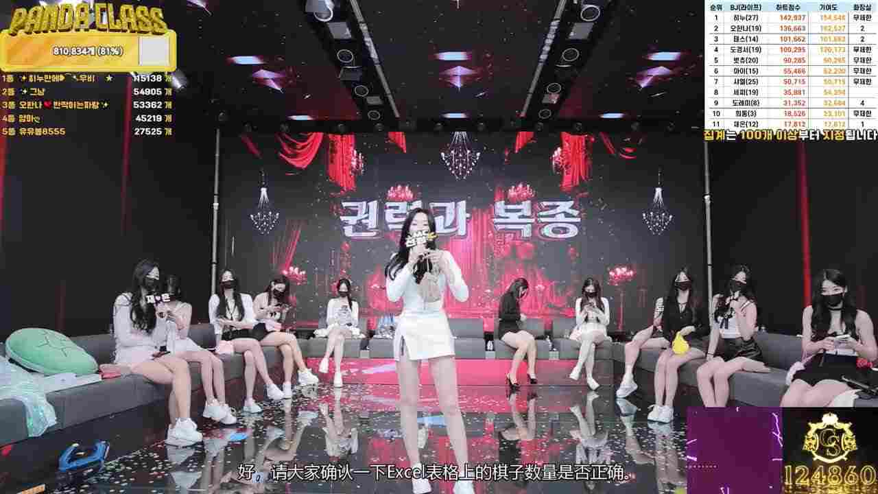  韩国综艺 小姊姊们的骚舞END 的剧照1